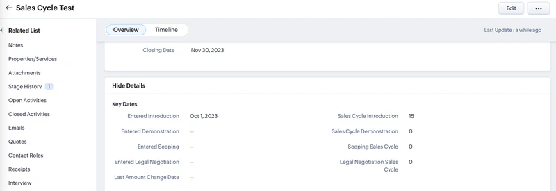 Deal page showing the calculated sales cycle. Deal page showing the calculated sales cycle.