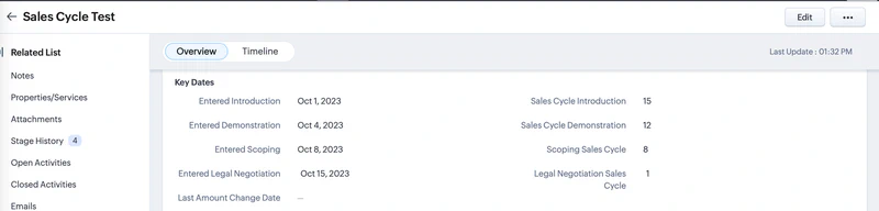 Deal page showing the calculated sales cycle. Deal page showing the calculated sales cycle.